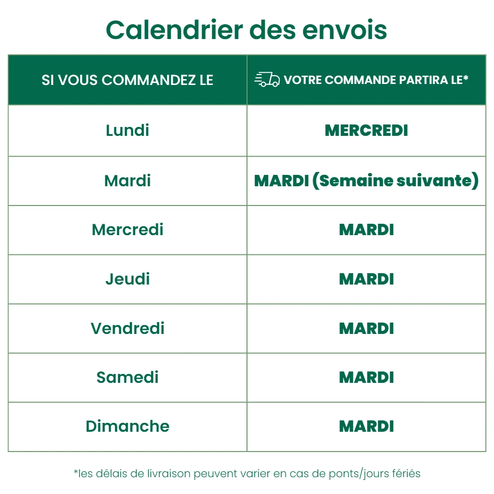 Trichogrammes Anti-mites Des VĂȘtements - 4 Diffuseurs â Image 3