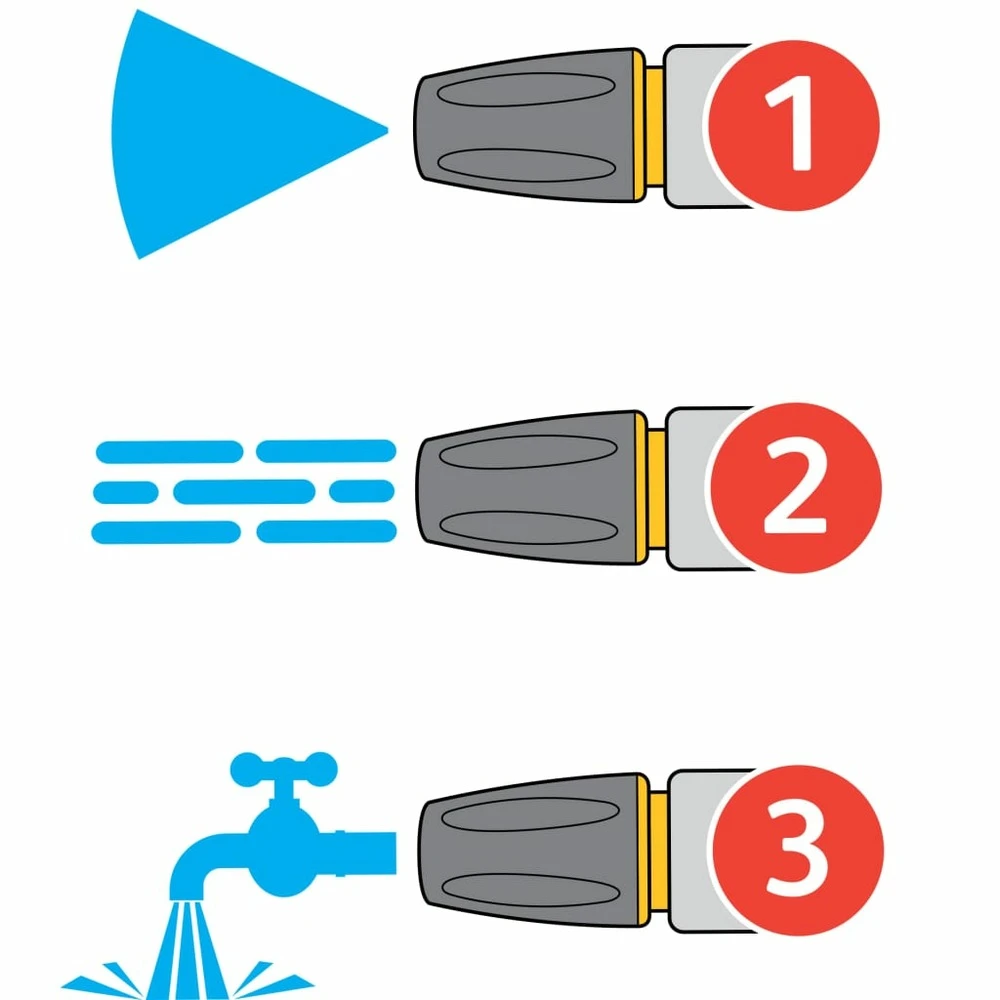 Hozelock Pistolet PulvĂ©risateur Ultramax Jet Spray â Image 4